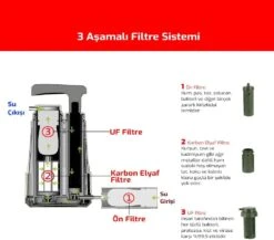 Highlander Portable Water Filter -Trangia Shop 61DbYu33xEL AC SL1016