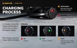 Armytek Wizard C1 Pro Magnet Kaltweiß 1000 Lumen LED-Lampe -Trangia Shop 61ZNtmp2ZQL AC SL1200