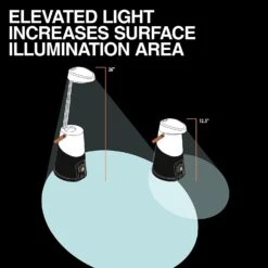 UCO Sitka Plus LED Laterne -Trangia Shop 81AF7IvbuvL AC SL1500