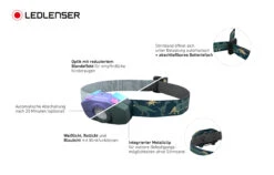 Led Lenser Kids Light Stirnlampe -Trangia Shop Kidled2 Aplus Content Feature