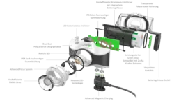 Led Lenser MH7 Stirnlampe -Trangia Shop MH7 Explosionszeichnung DE4SfOJv1VD0Seb